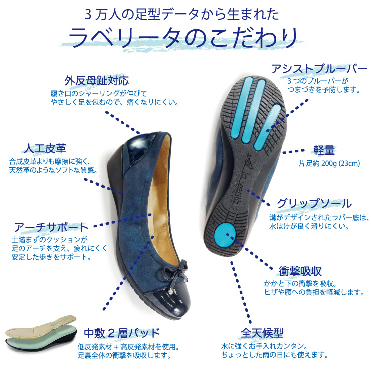 8つの特徴があります。
