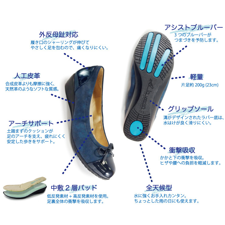 9つの特徴があります。